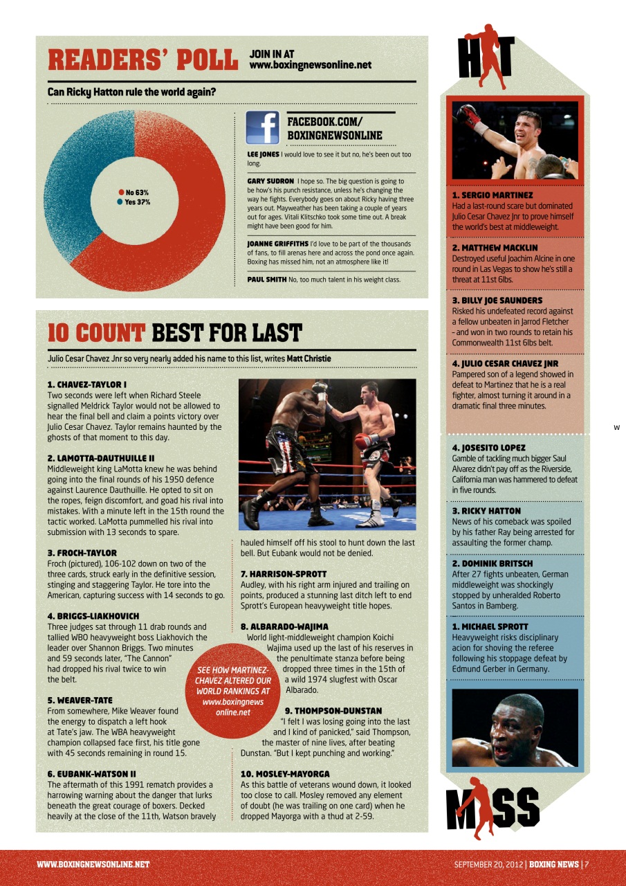 Boxing News Preview Pages