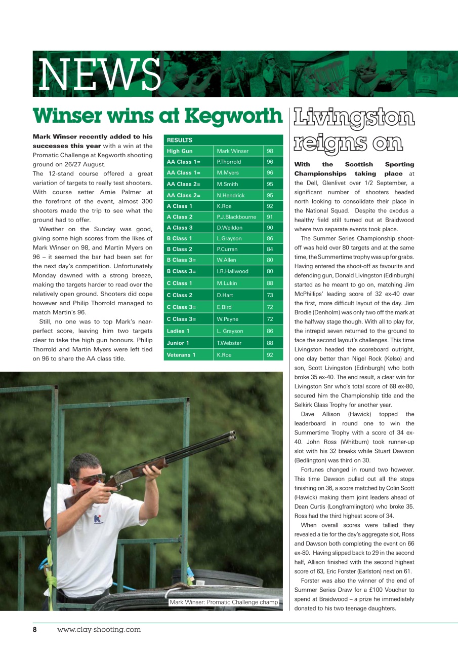 Clay Shooting Preview Pages