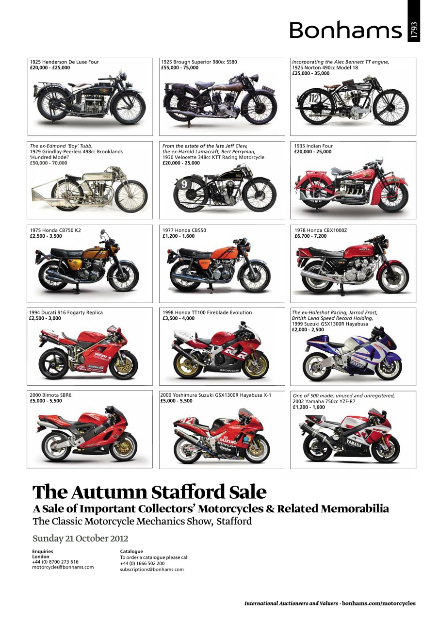 Classic Bike Guide Preview Pages