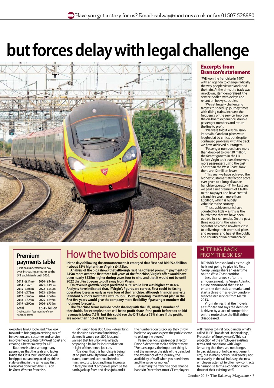 Railway Magazine Preview Pages