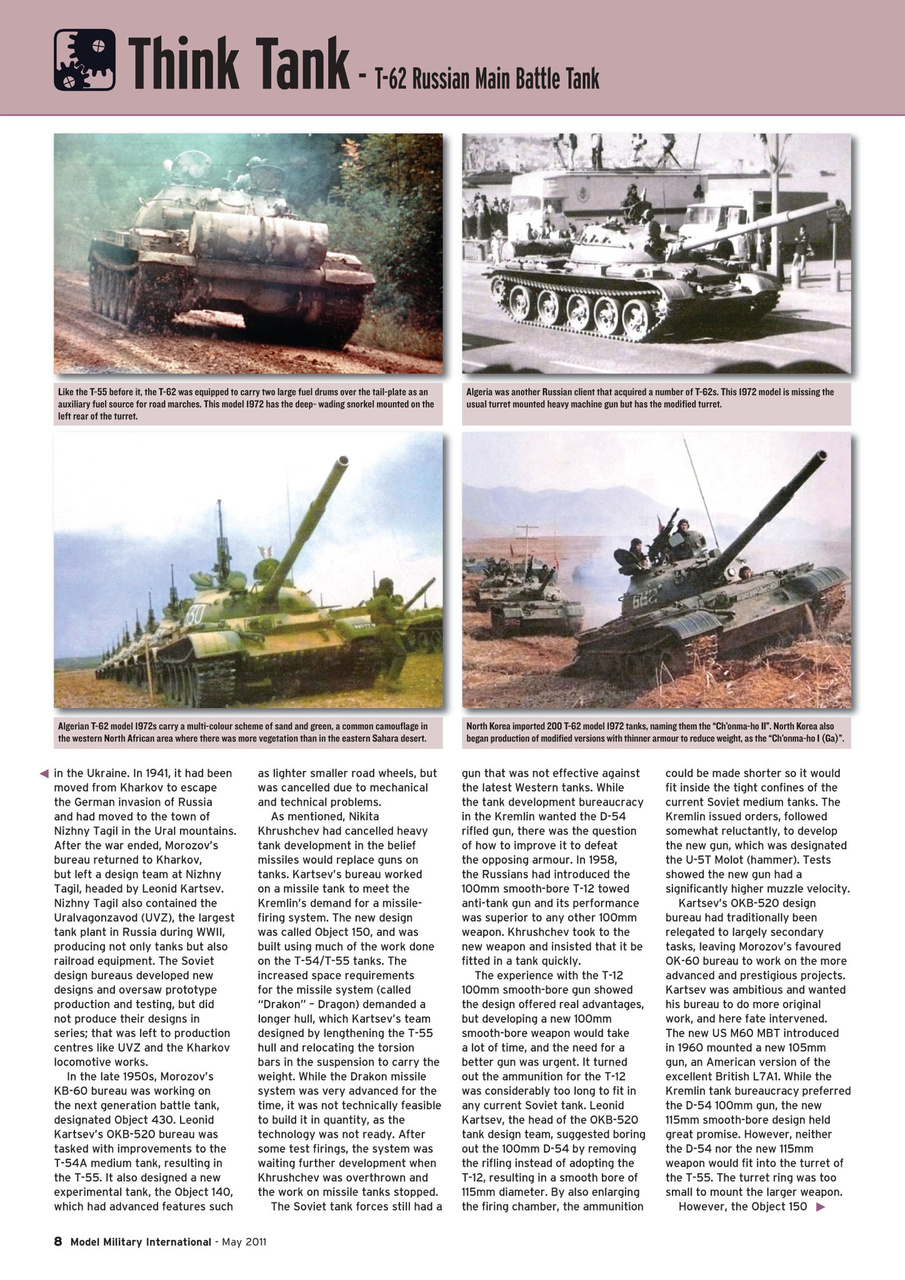 Model Military International Preview Pages