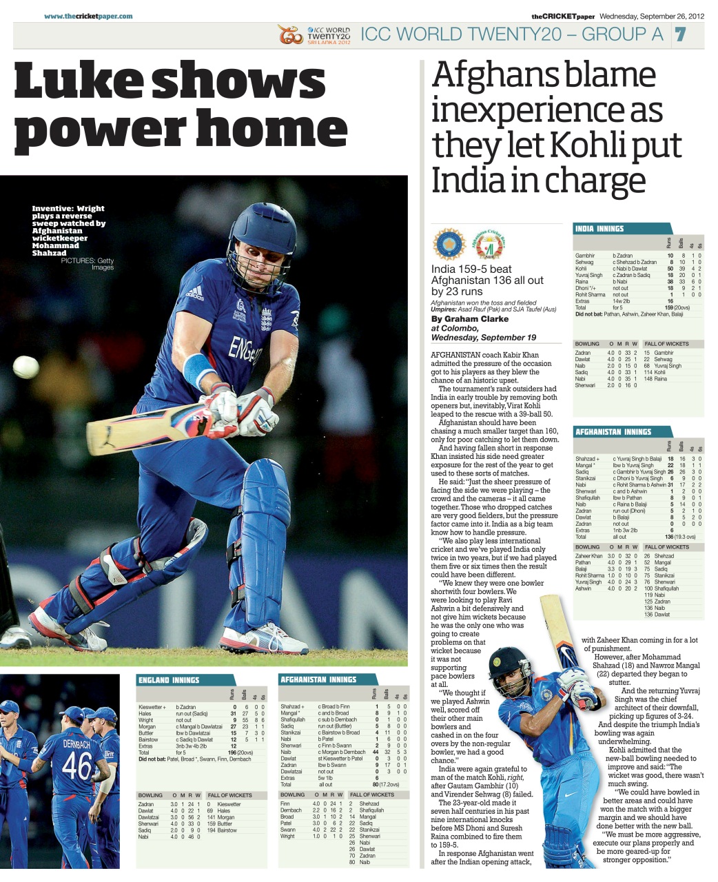 The Cricket Paper Preview Pages