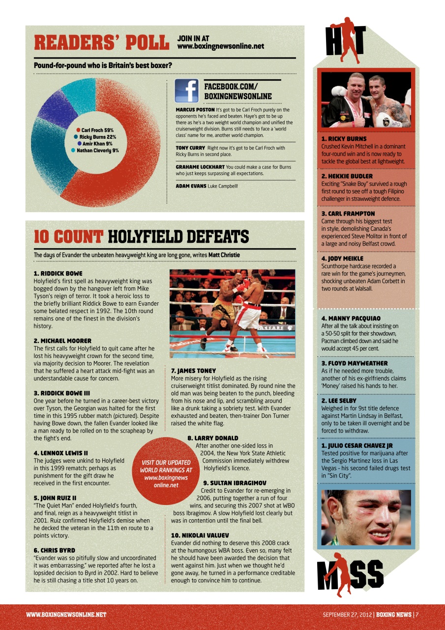 Boxing News Preview Pages