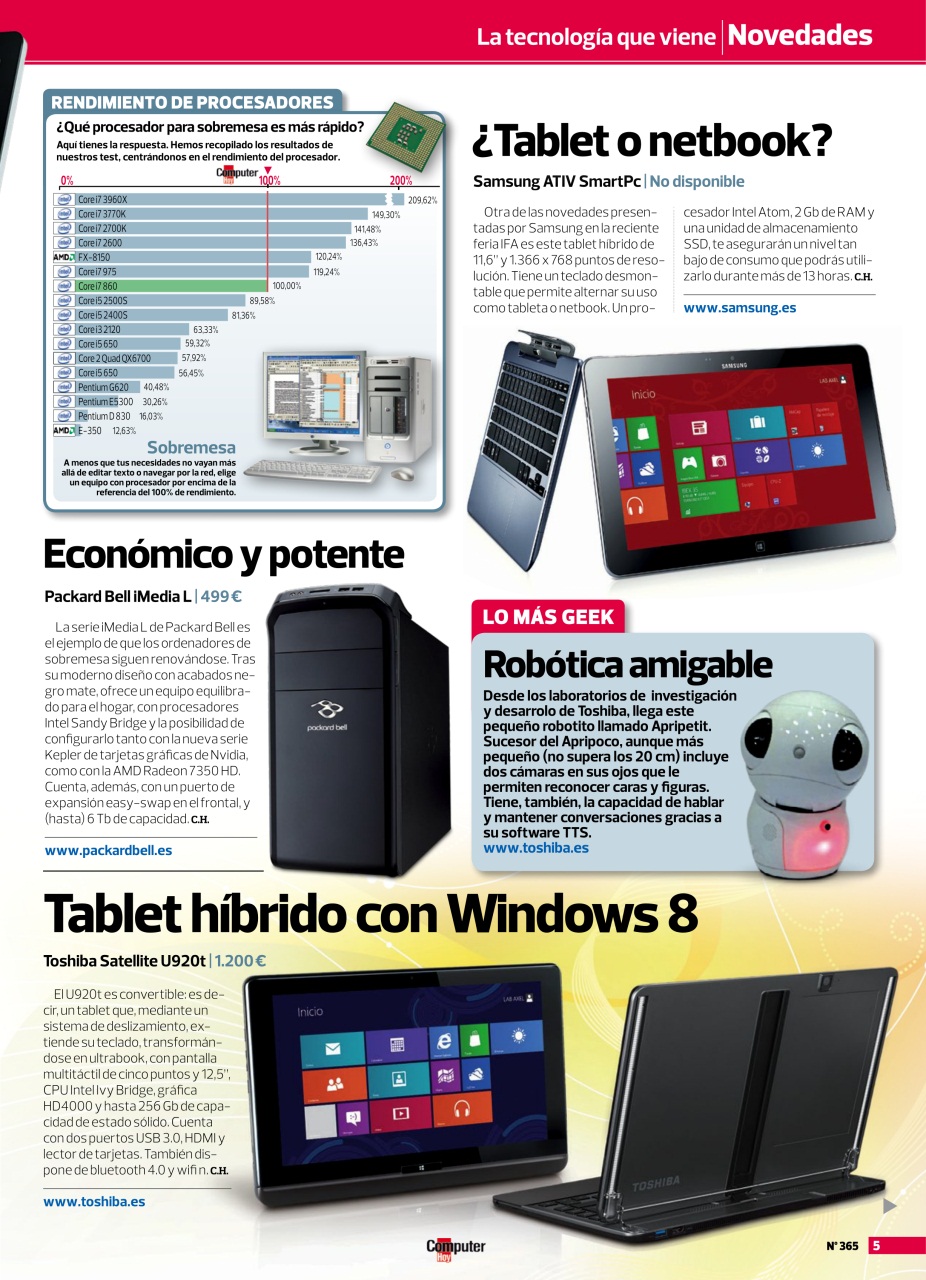 Computer Hoy Preview Pages