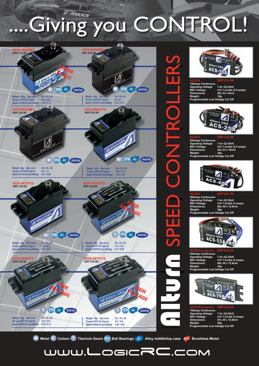 Radio Control Model Flyer Preview Pages