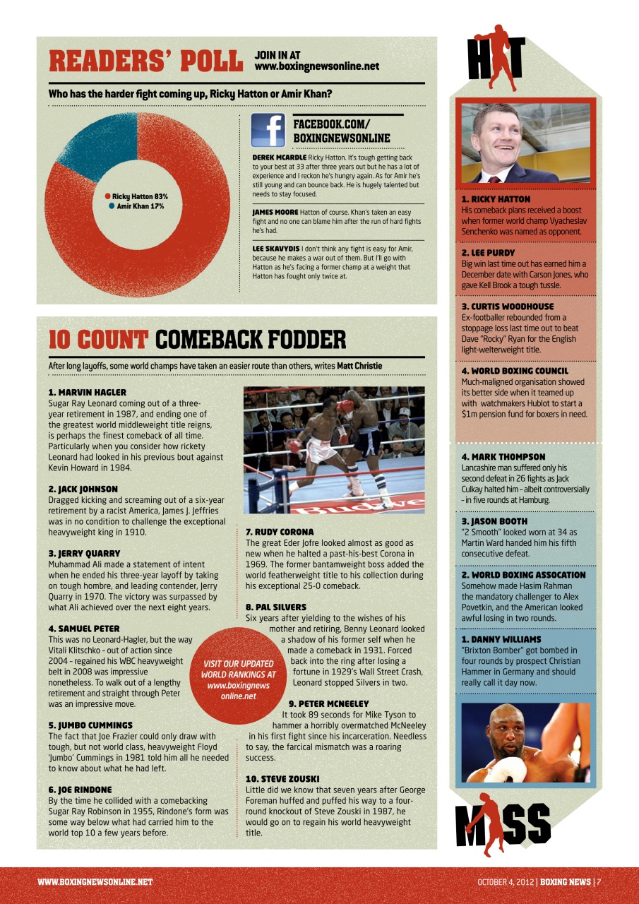 Boxing News Preview Pages