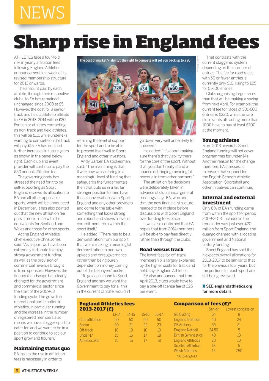 AW – Athletics Weekly Magazine Preview Pages