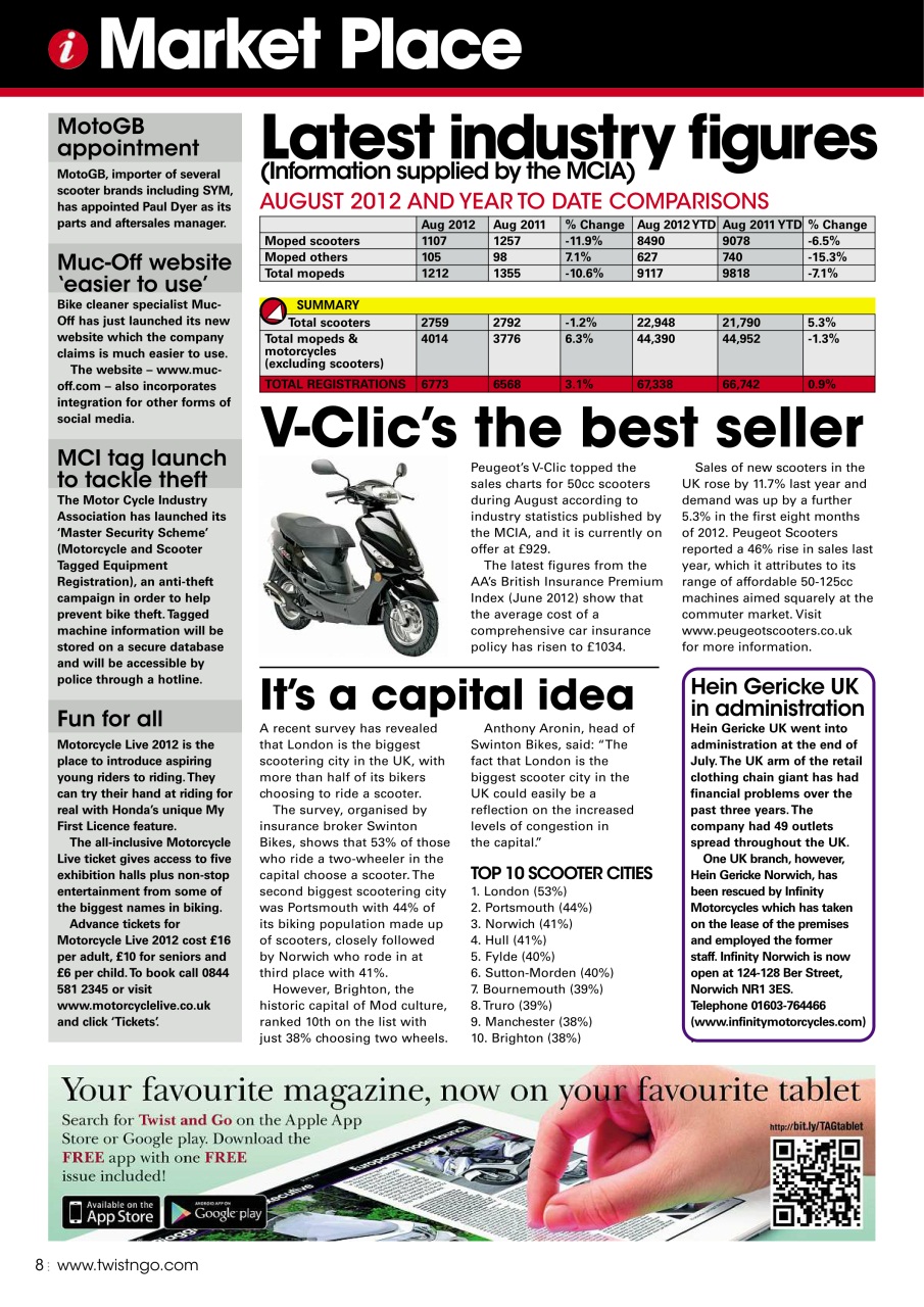 Twist & Go Preview Pages