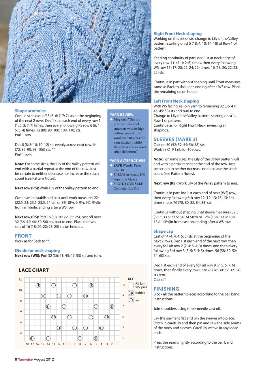 Yarnwise Preview Pages