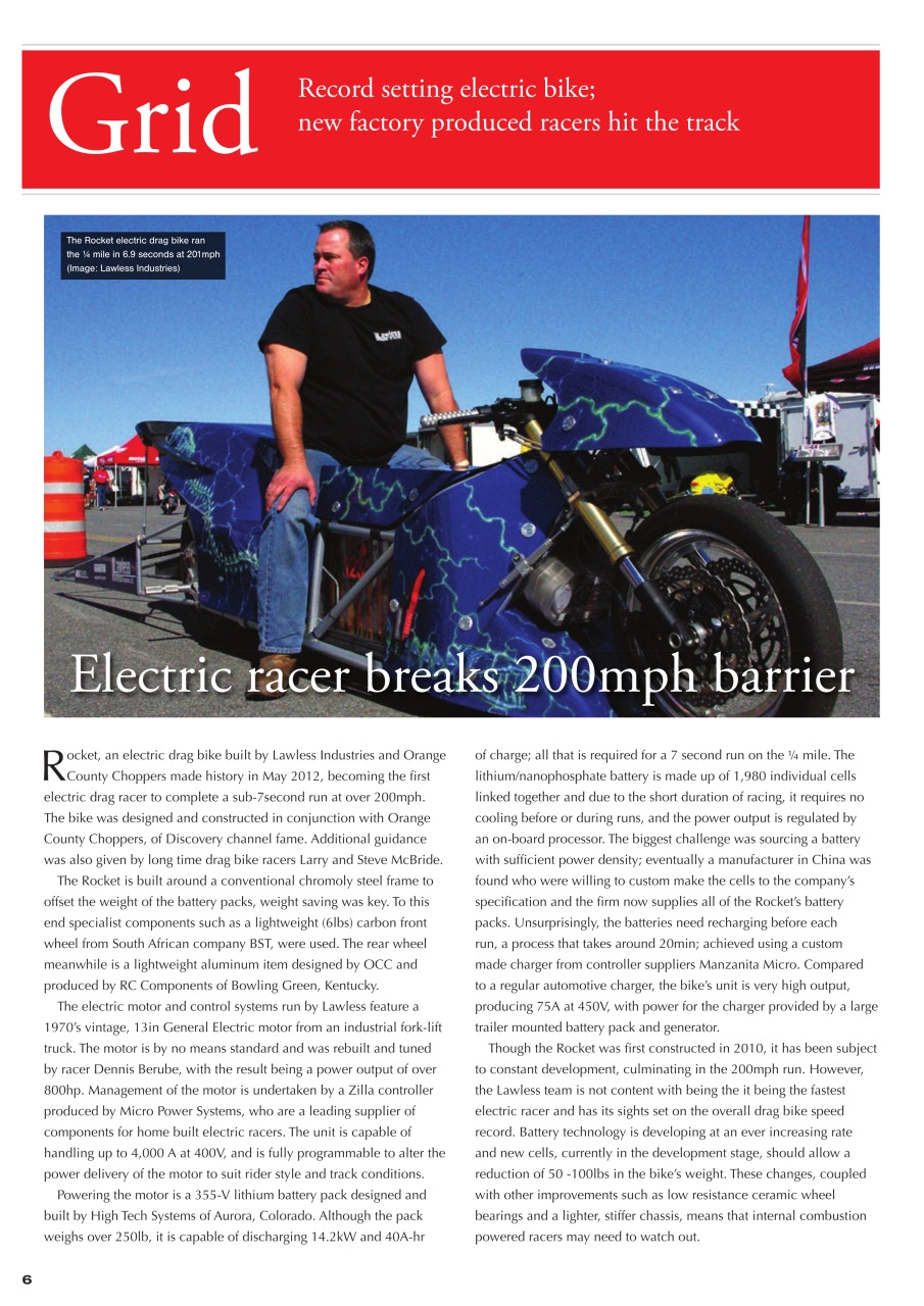 DRAG Race Technology Preview Pages