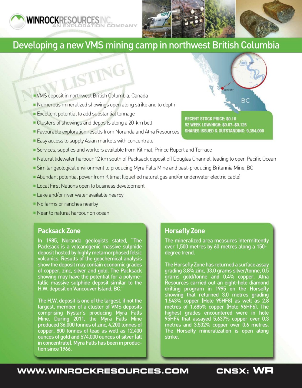 Resource World Preview Pages