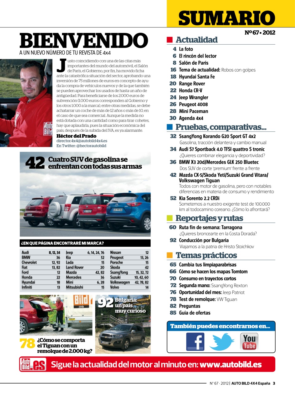 Auto Bild Preview Pages