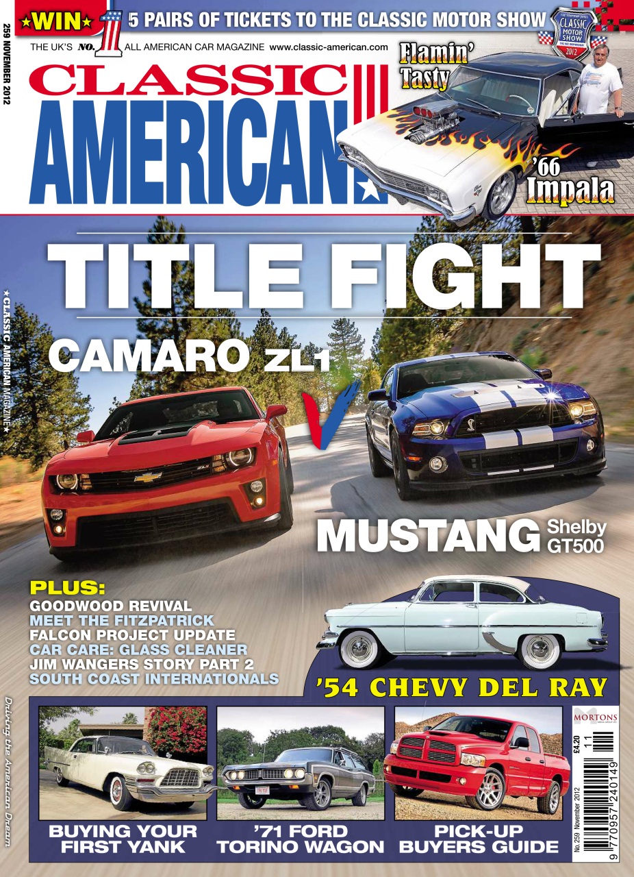 Classic American Magazine Preview Pages
