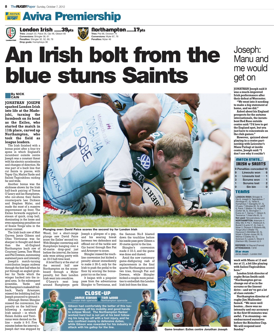 The Rugby Paper Preview Pages