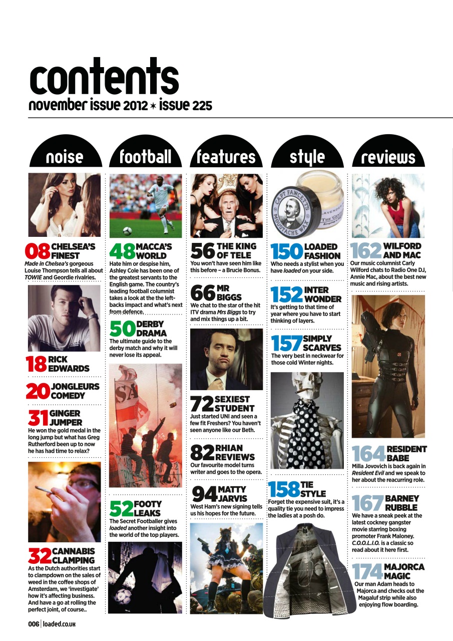 Loaded Preview Pages