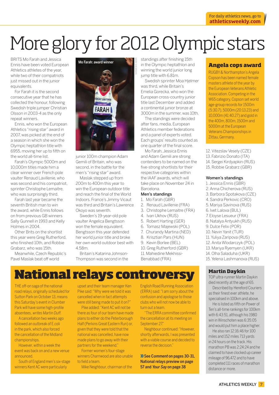AW – Athletics Weekly Magazine Preview Pages