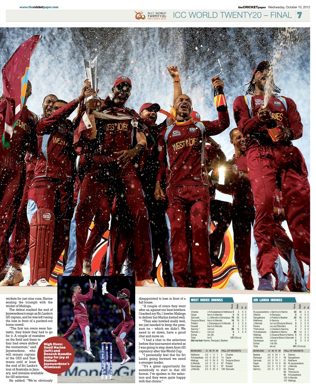 The Cricket Paper Preview Pages