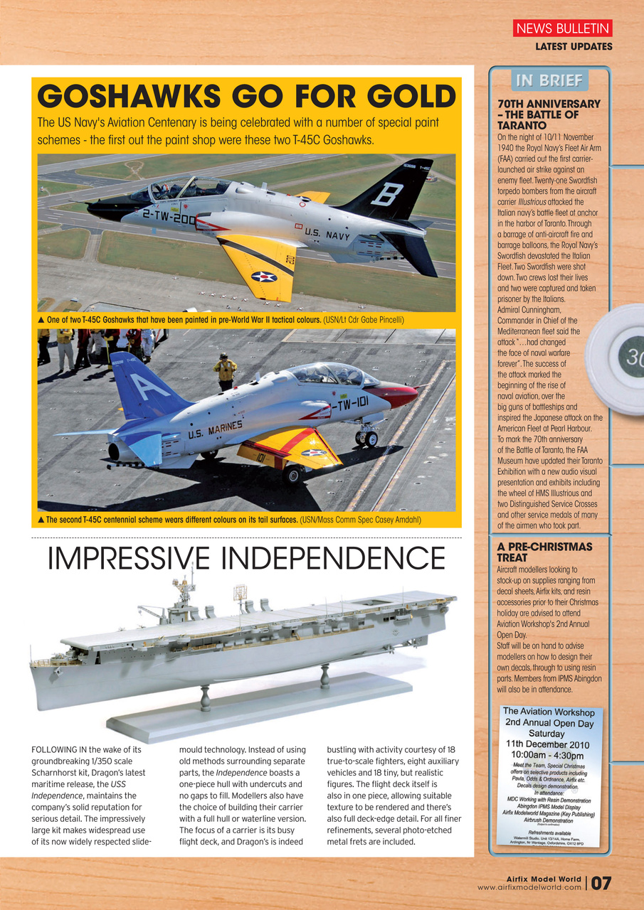 Airfix Model World Preview Pages