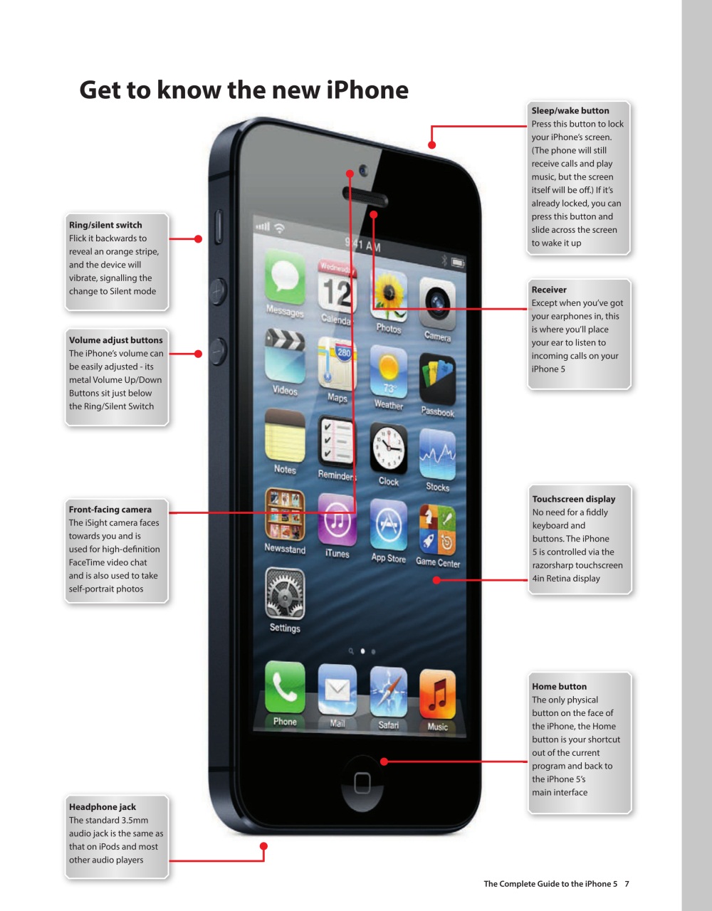 iPad and iPhone User Preview Pages