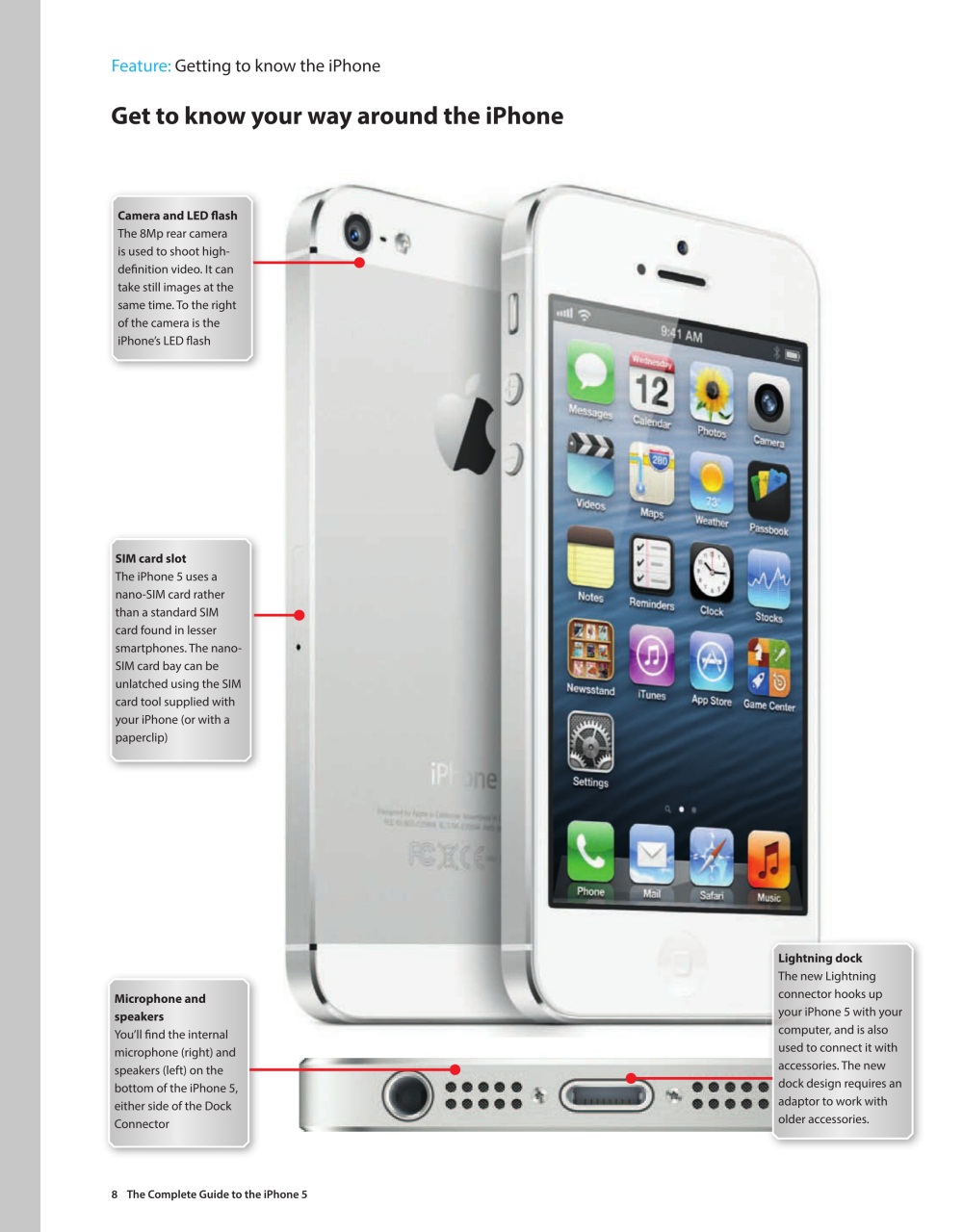 iPad and iPhone User Preview Pages