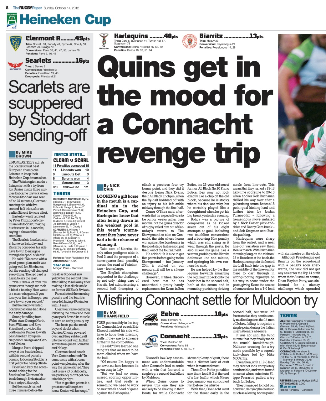 The Rugby Paper Preview Pages