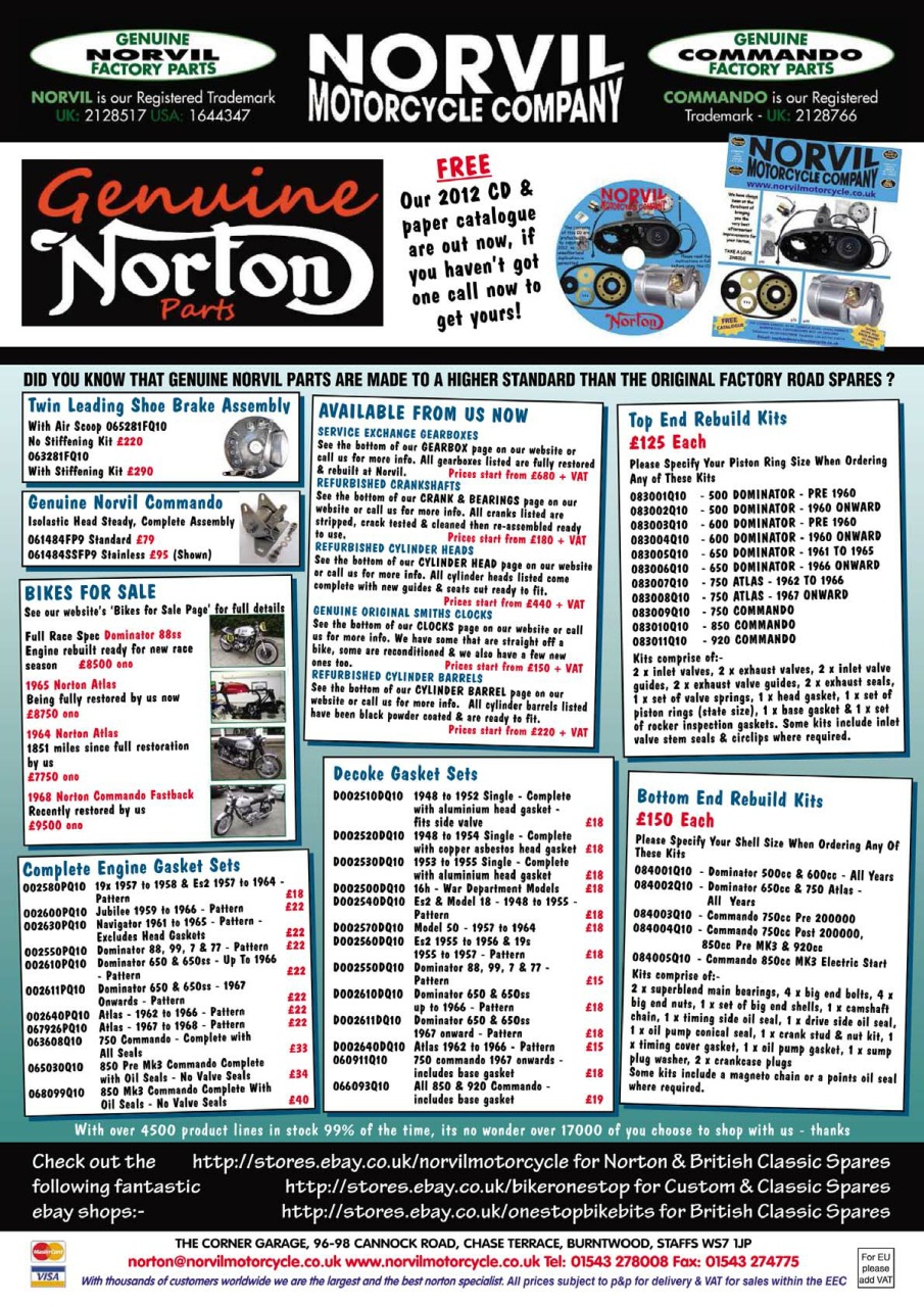 Classic Bike Guide Preview Pages