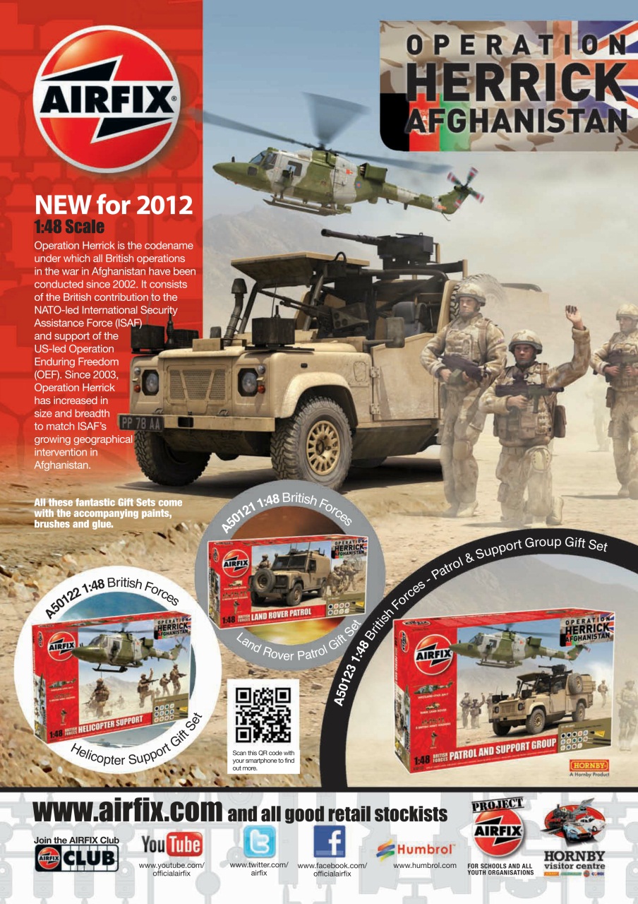 Model Military International Preview Pages