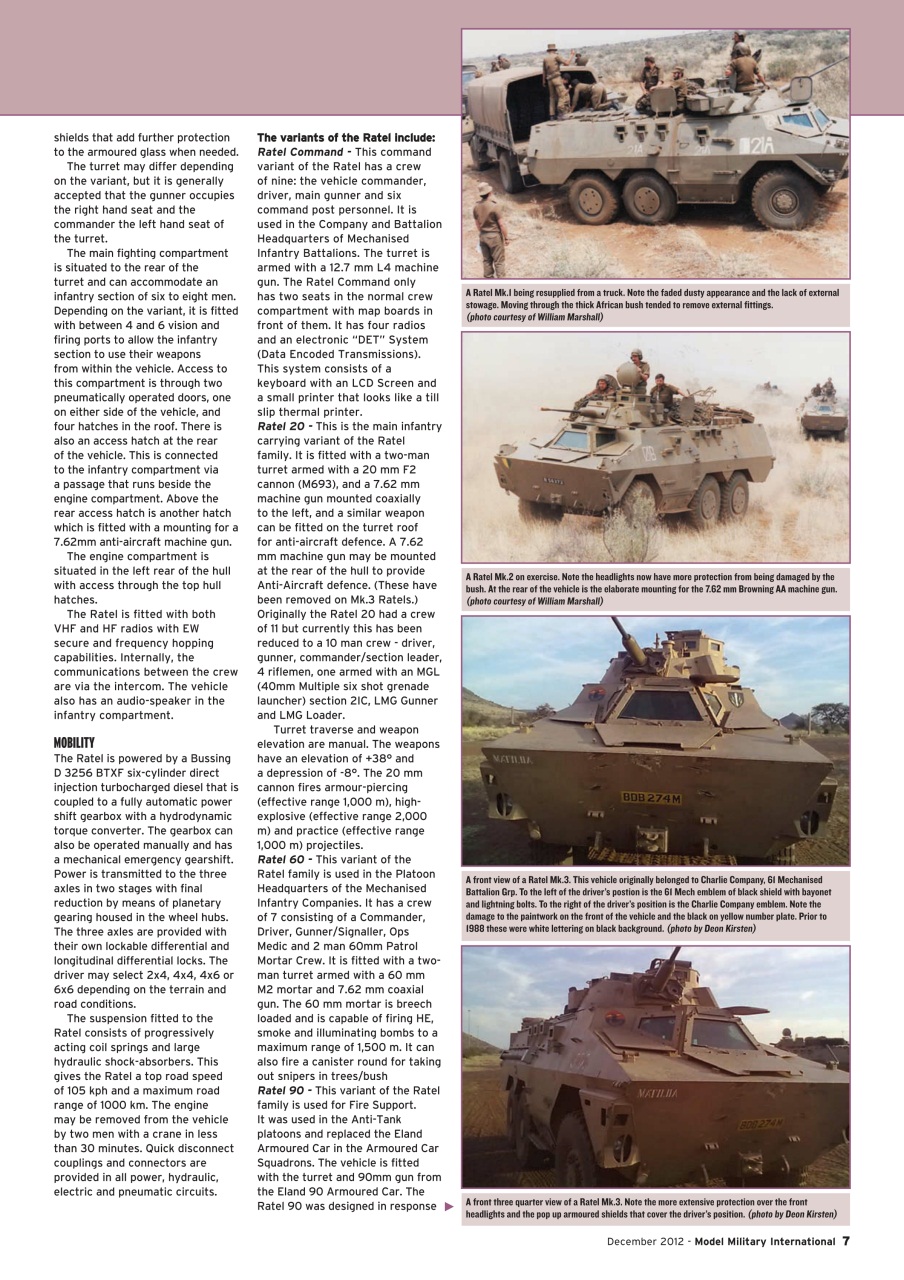 Model Military International Preview Pages