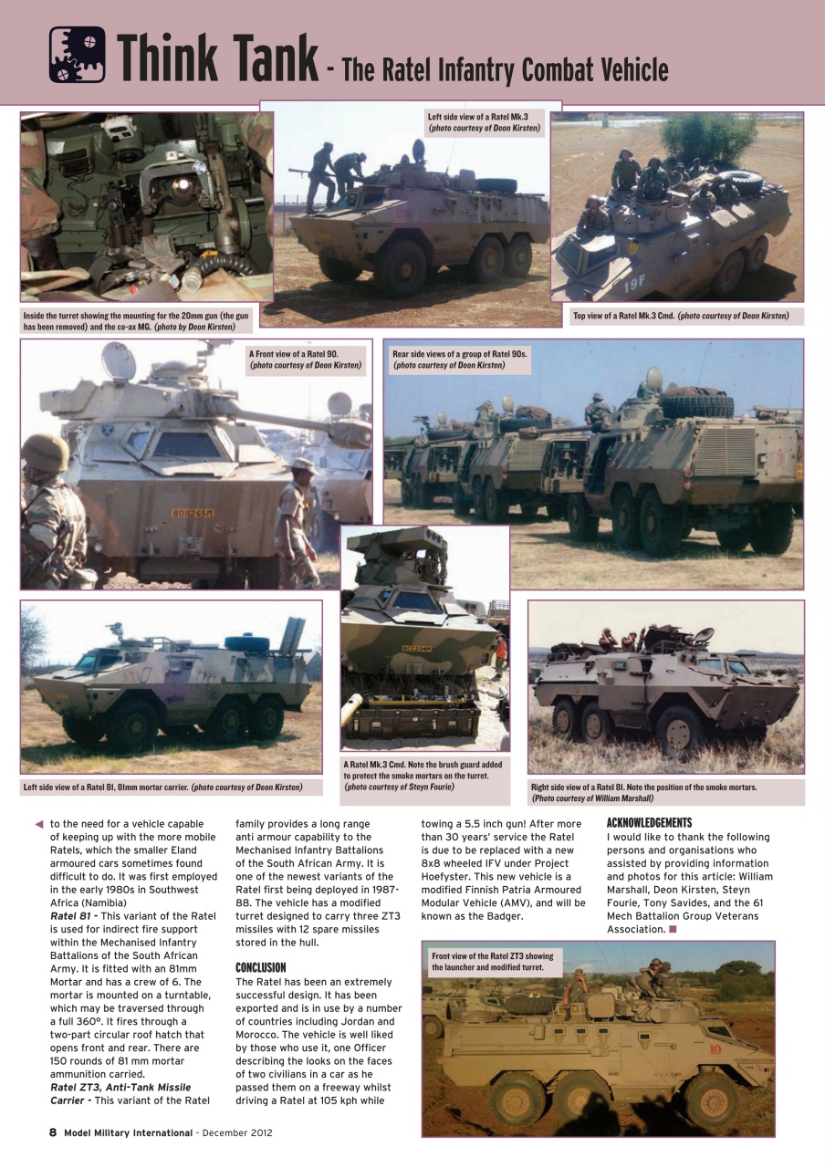 Model Military International Preview Pages