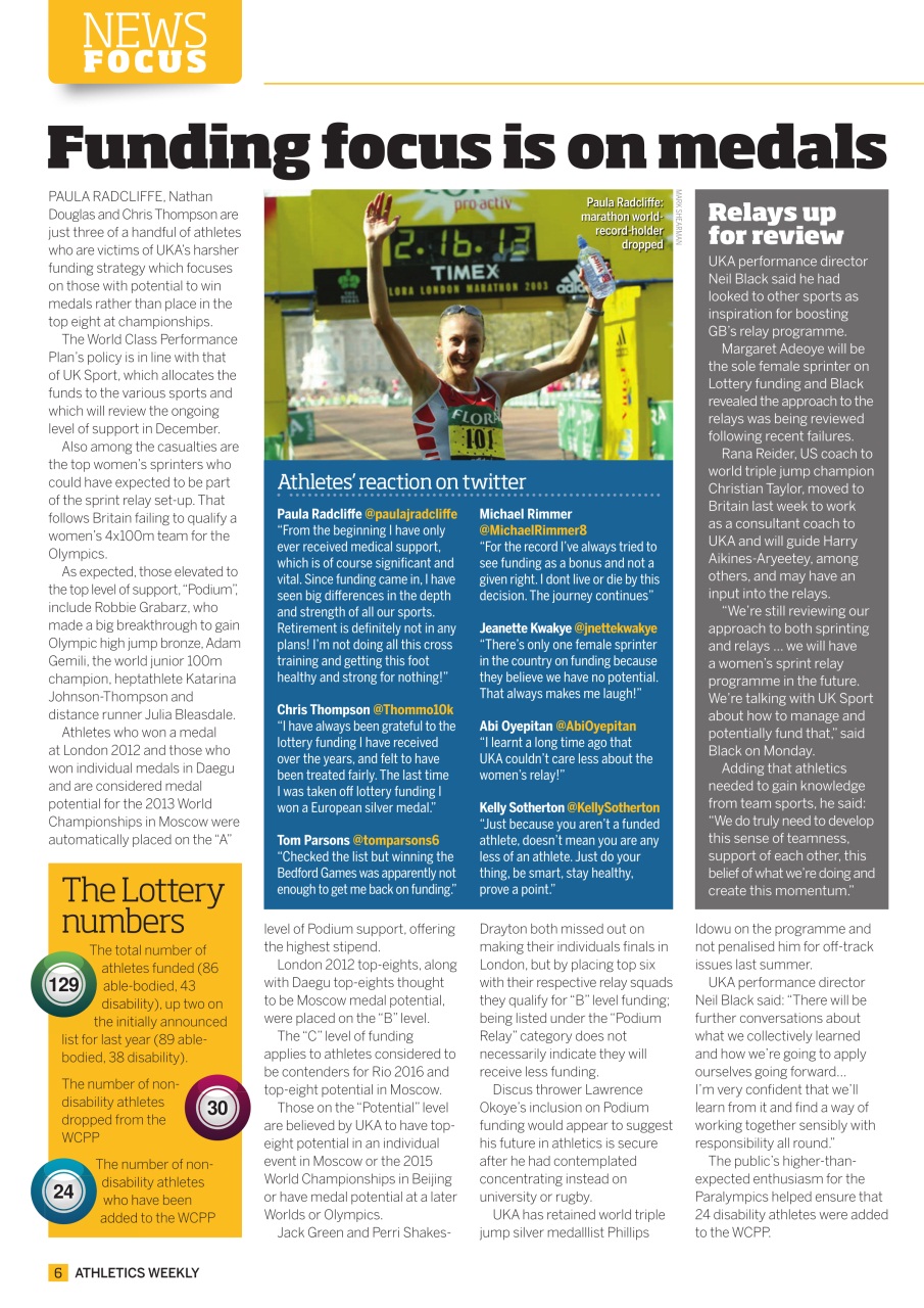 AW – Athletics Weekly Magazine Preview Pages