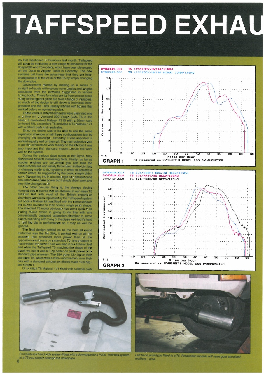 Scootering Preview Pages