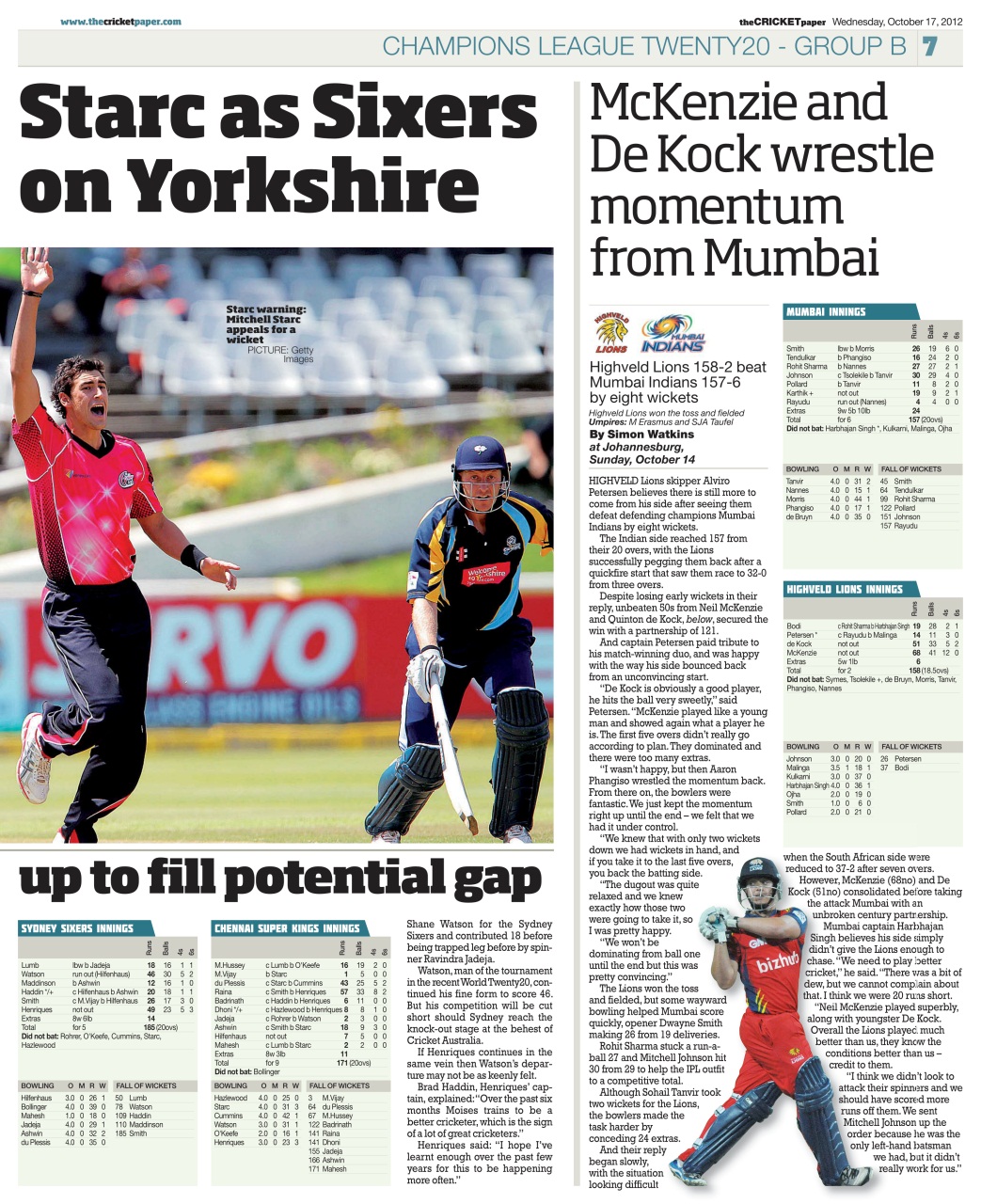The Cricket Paper Preview Pages