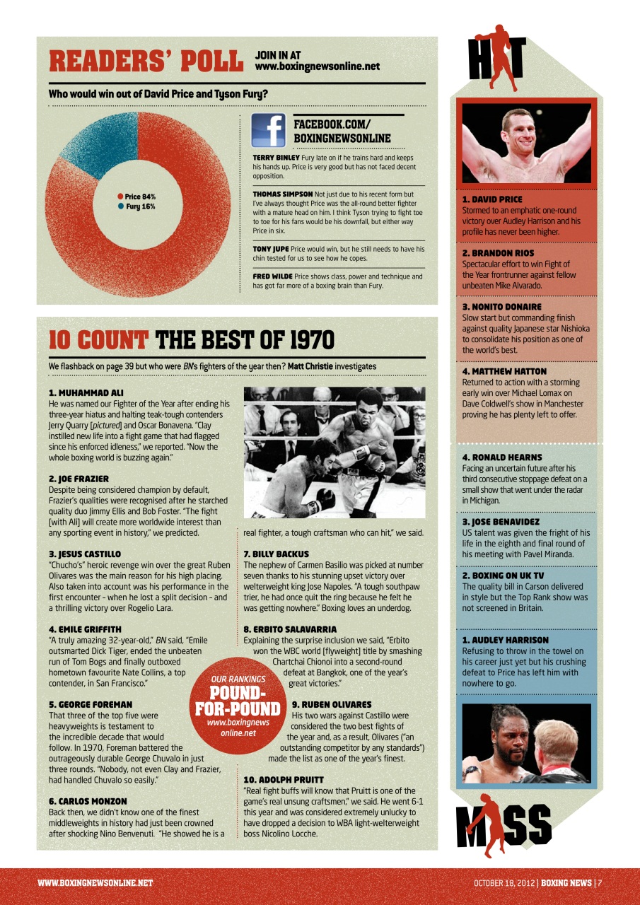 Boxing News Preview Pages