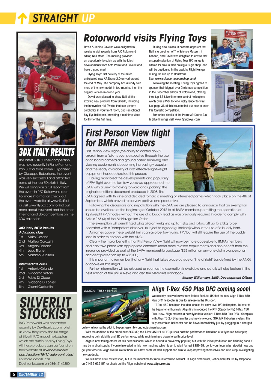 Radio Control Rotor World Preview Pages