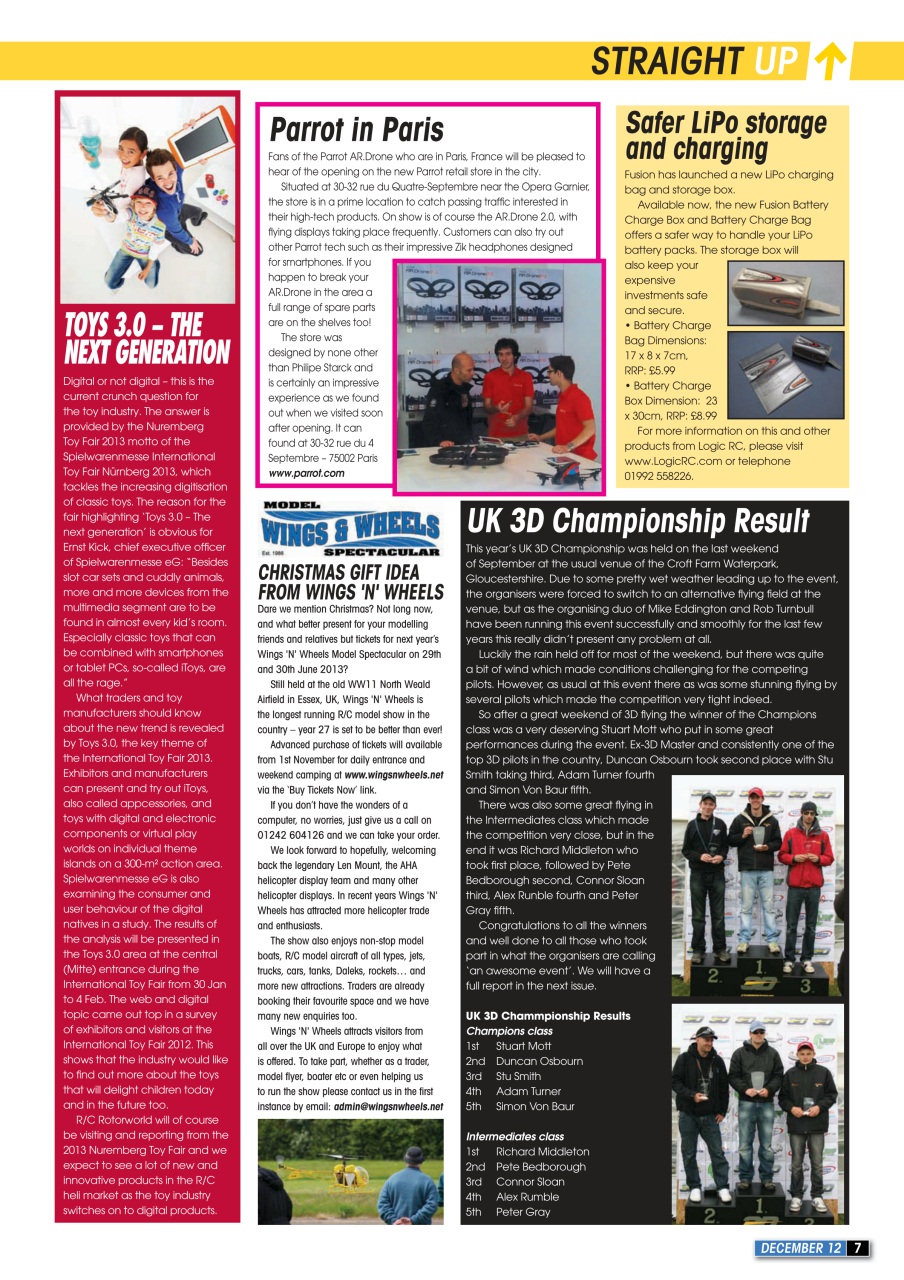 Radio Control Rotor World Preview Pages