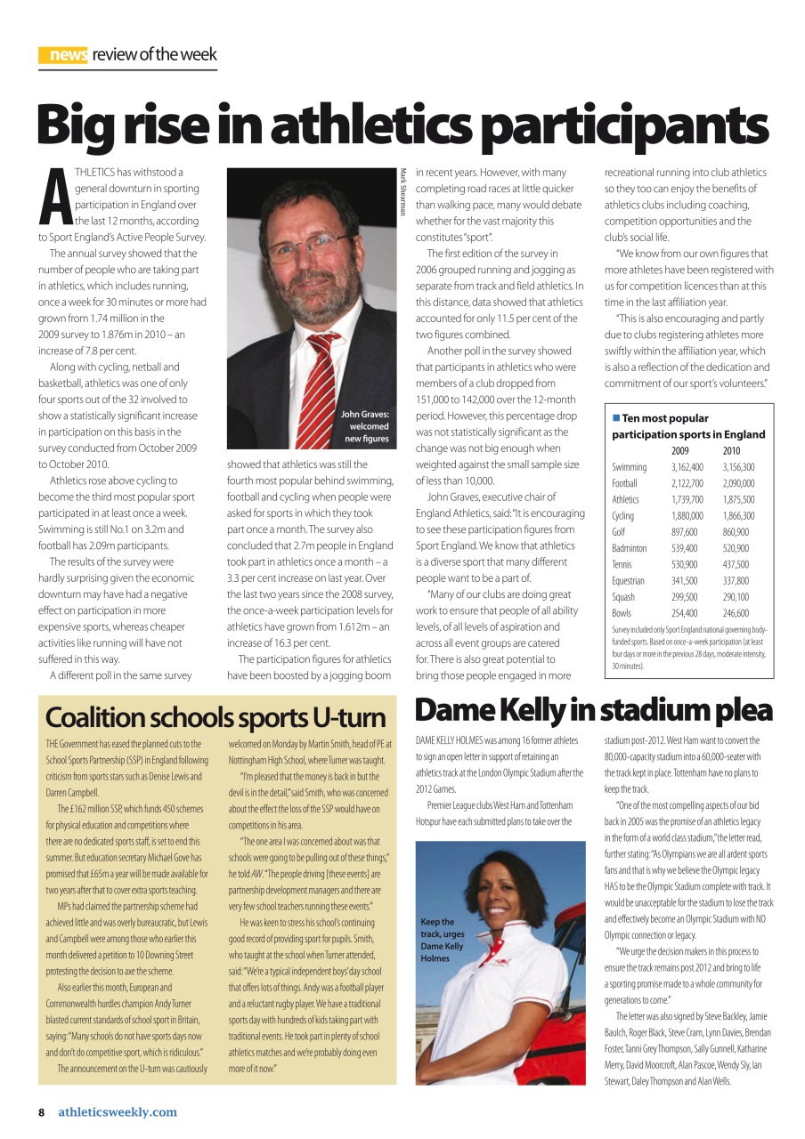 AW – Athletics Weekly Magazine Preview Pages