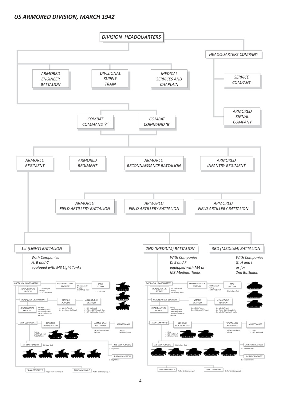 Modellers Reference Library Preview Pages