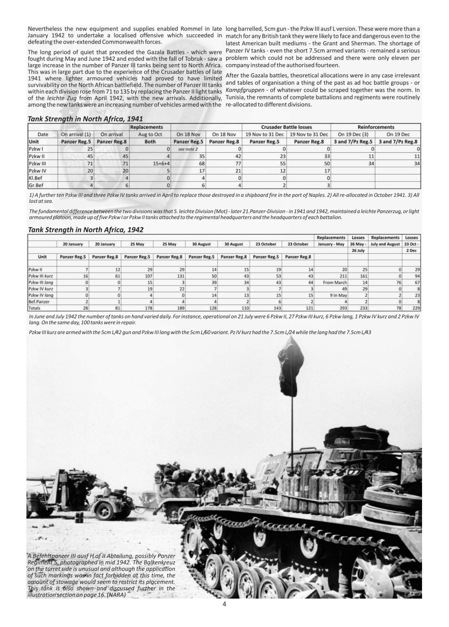 Modellers Reference Library Preview Pages