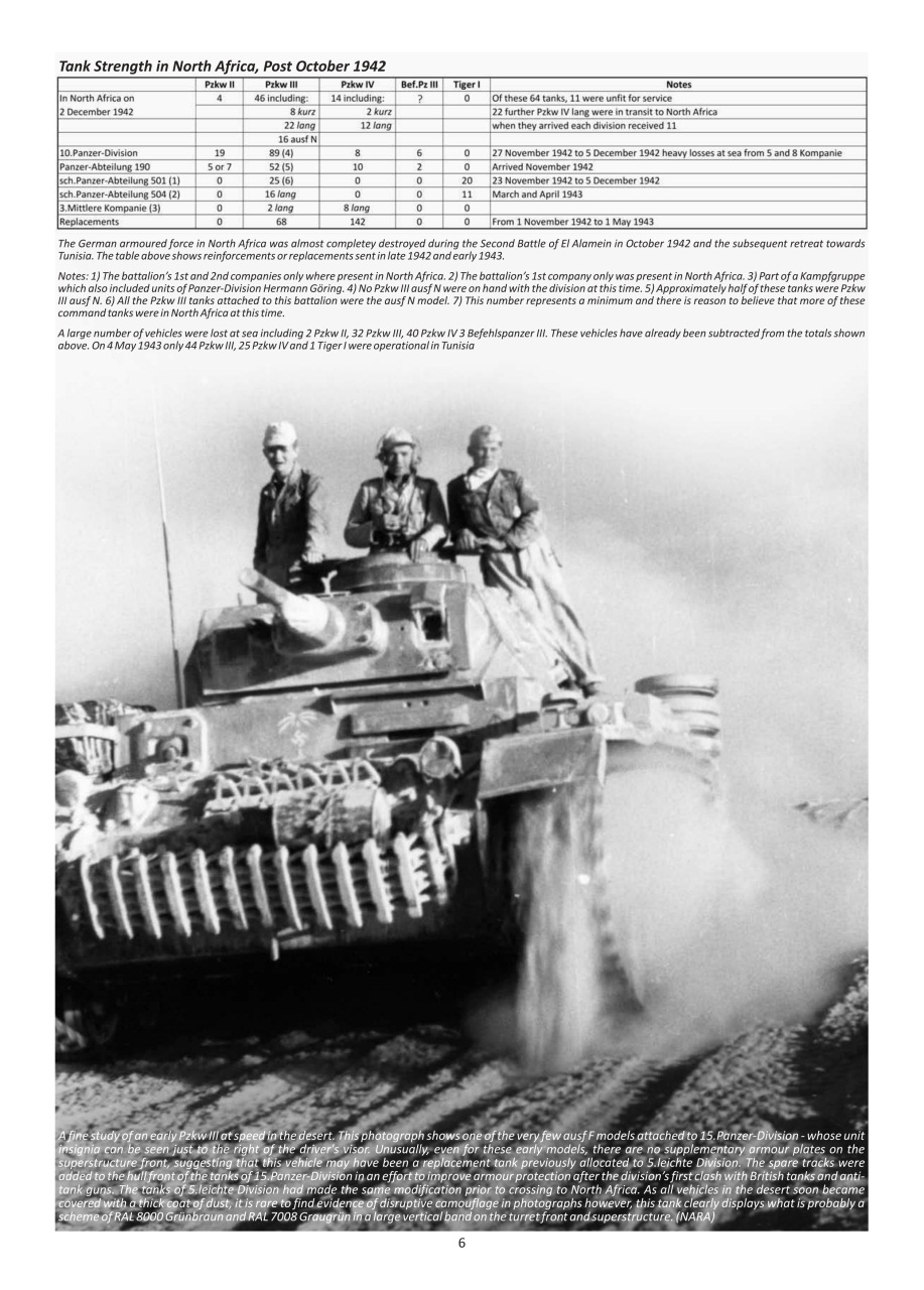 Modellers Reference Library Preview Pages