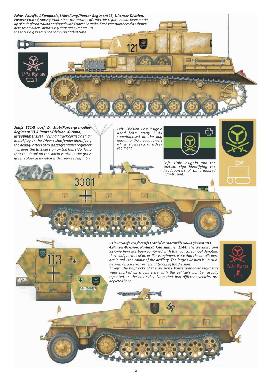 Modellers Reference Library Preview Pages