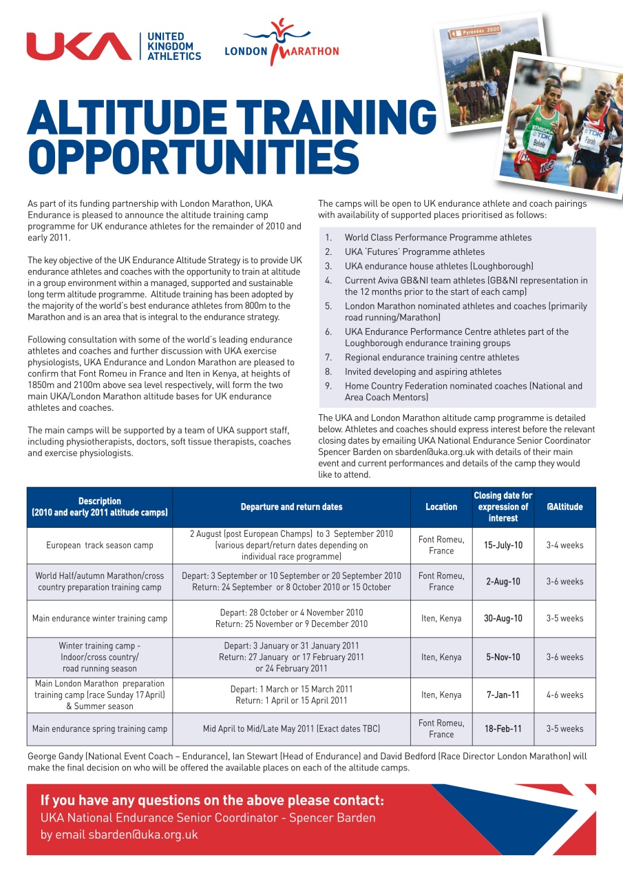 AW – Athletics Weekly Magazine Preview Pages