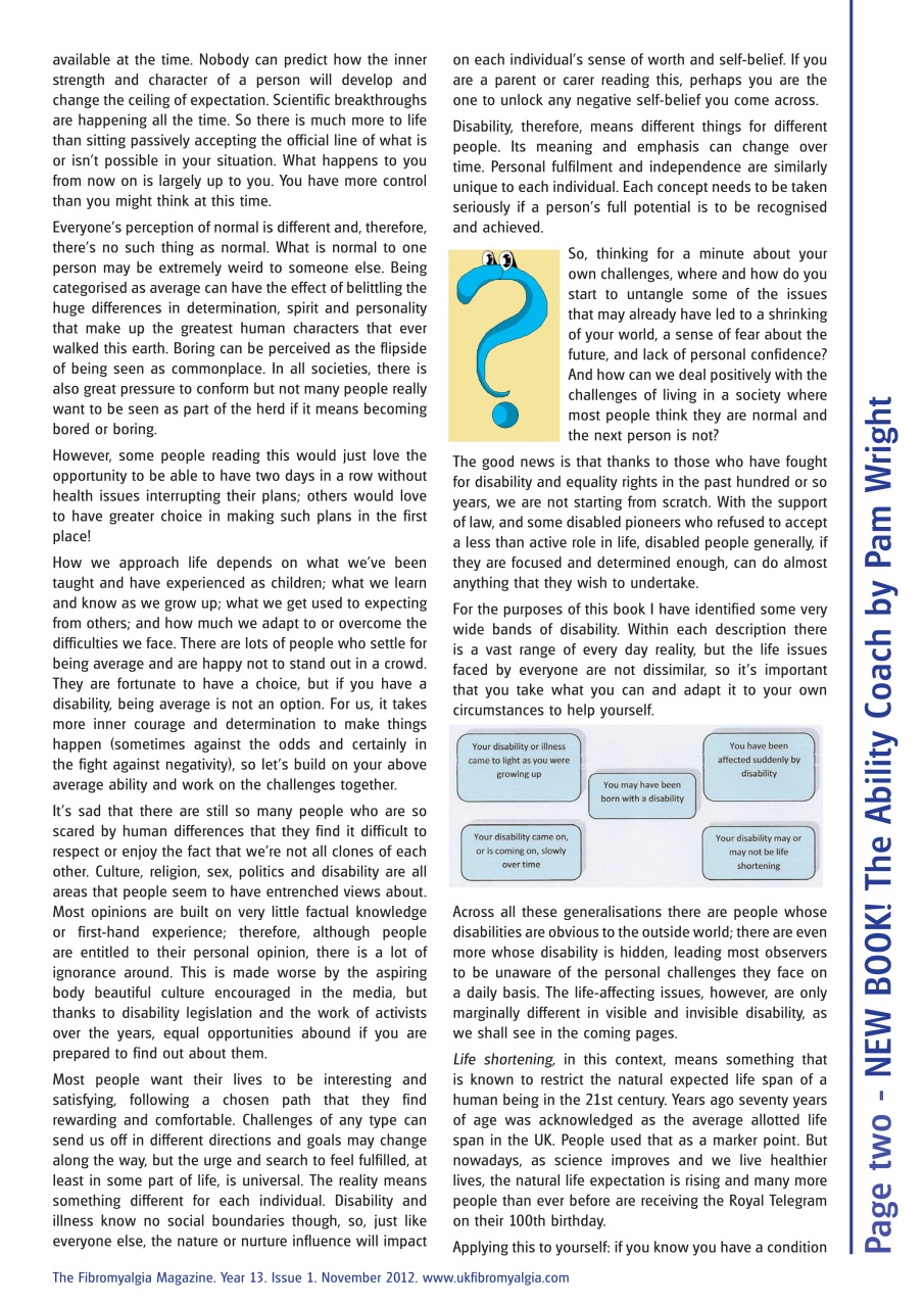 Fibromyalgia Magazine Preview Pages