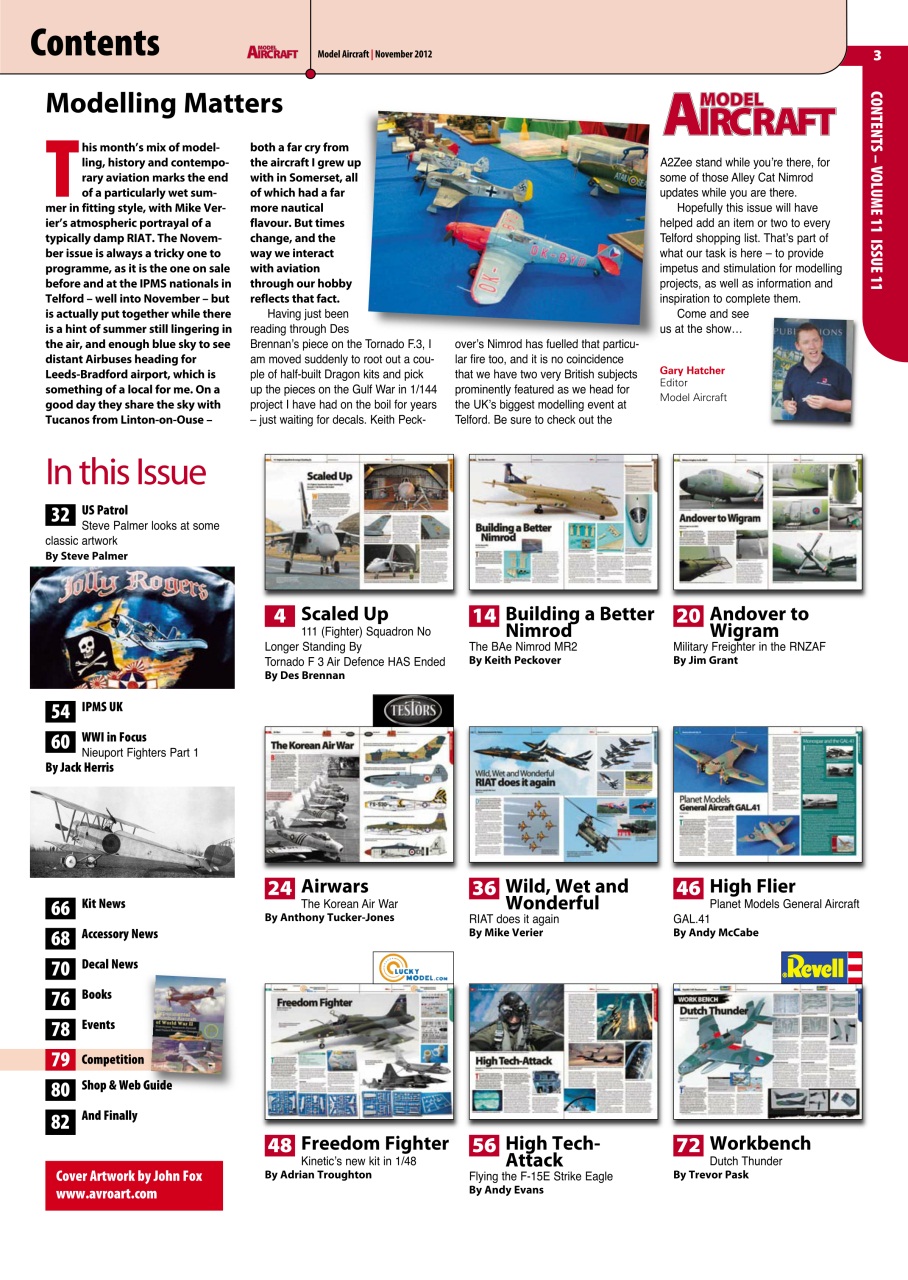 Model Aircraft Preview Pages