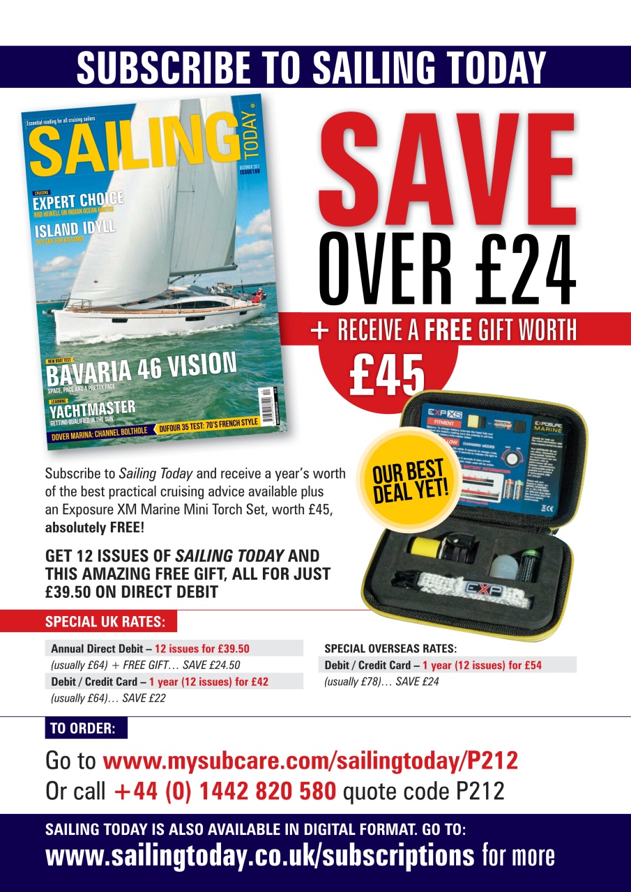 Sailing Today Preview Pages