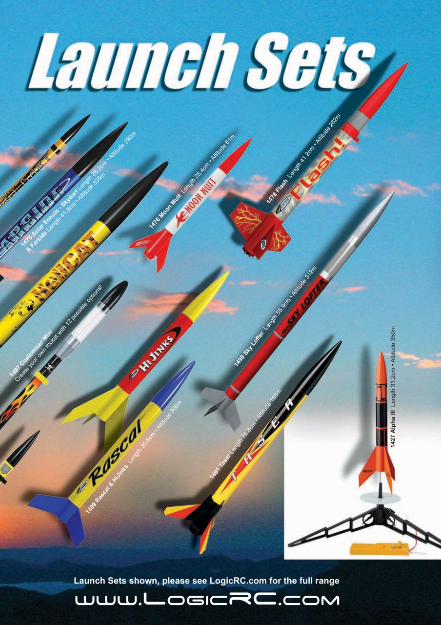 Radio Control Model Flyer Preview Pages