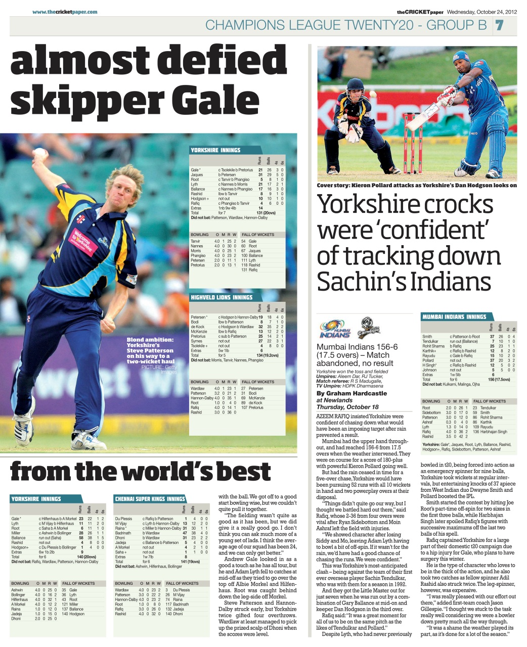 The Cricket Paper Preview Pages