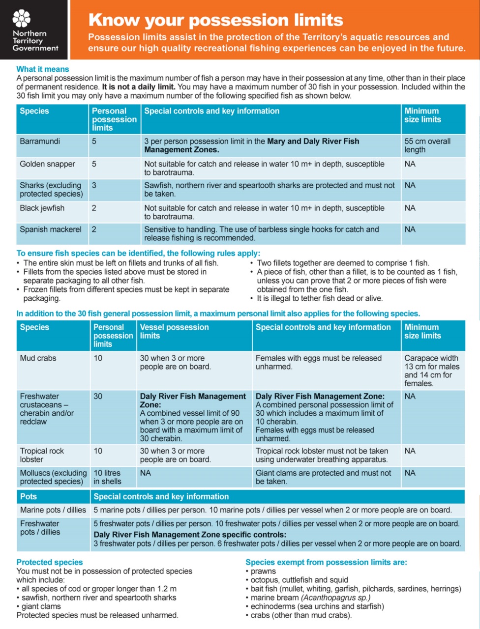 North Australian Fishing and Outdoors Magazine Preview Pages