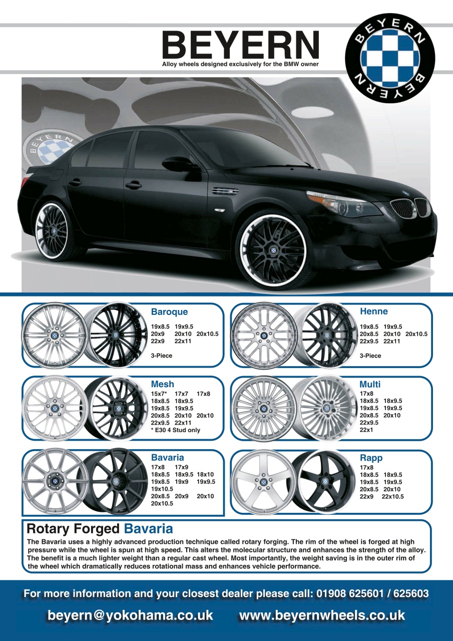 Performance BMW Preview Pages