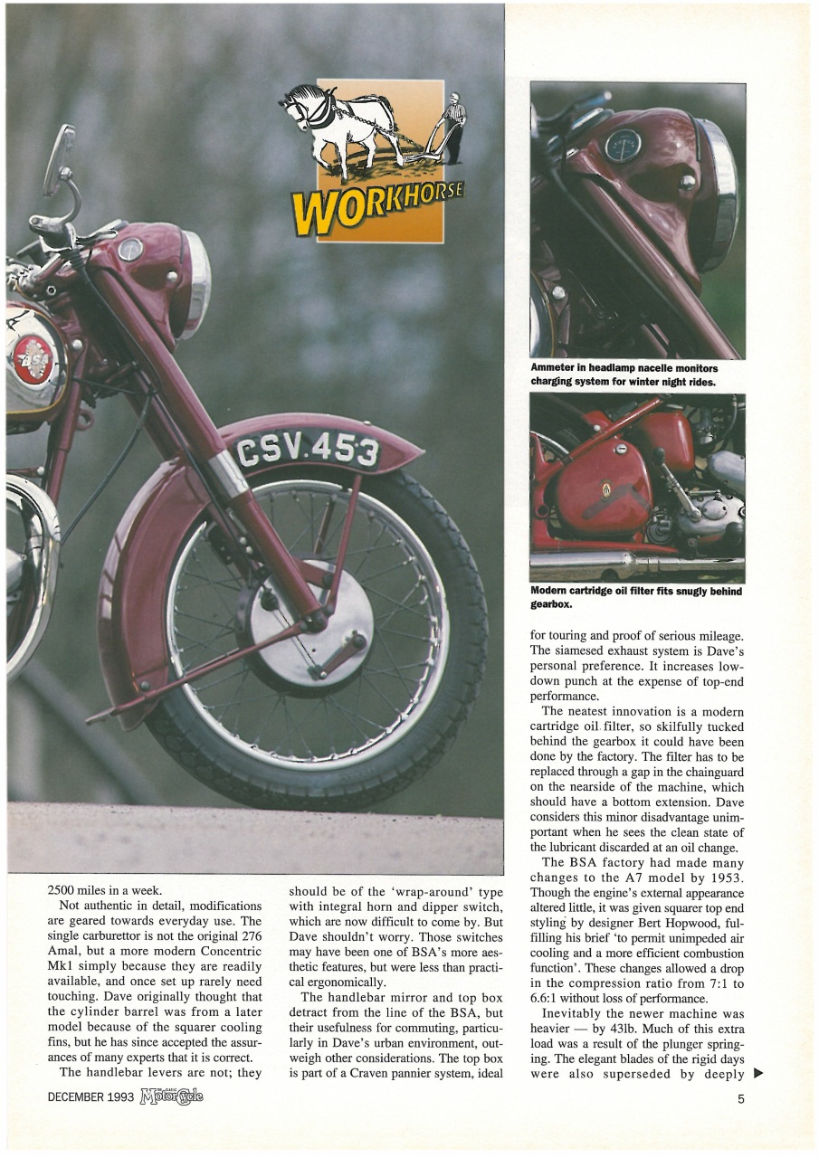 The Classic MotorCycle Preview Pages