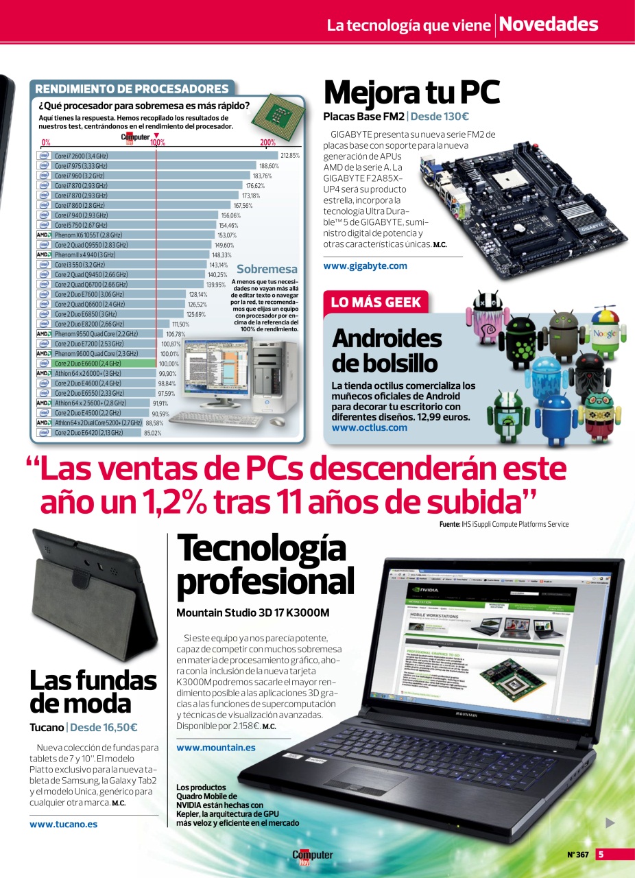 Computer Hoy Preview Pages